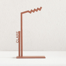 Wild Atlantic Way Model - County Clare